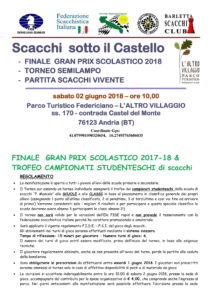 scacchi st cast-1