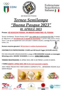 Torneo Buona Pasqua 2023